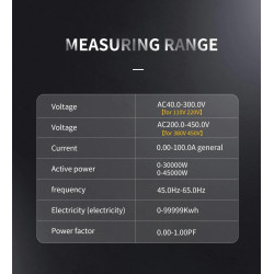 MultiFunction Electricity Power Meter 220V 100A Built-in Internal CT